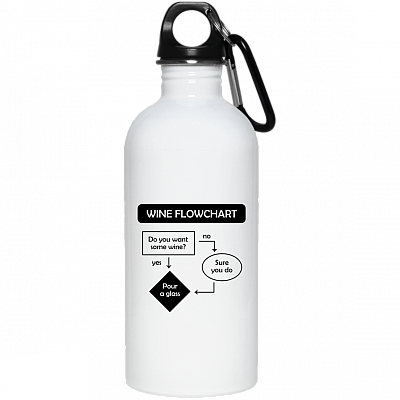 20 oz. Stainless Water Bottle