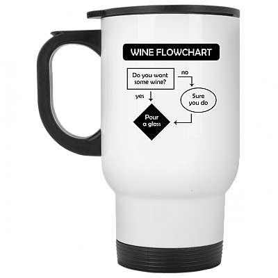 14 oz. White Travel Mug