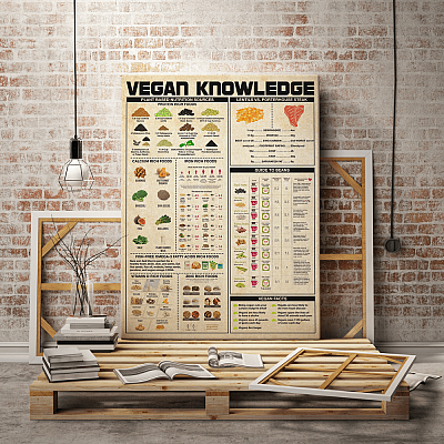 Alternative view of Vegan Knowledge Gallery Wrapped Framed Canvas Prints - Unframed Poster - Vegan Food Art