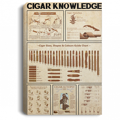 Cigar Knowledge Guide Vintage Gallery Wrapped Framed Canvas Prints Unframed Poster - Home Decor Wall Art