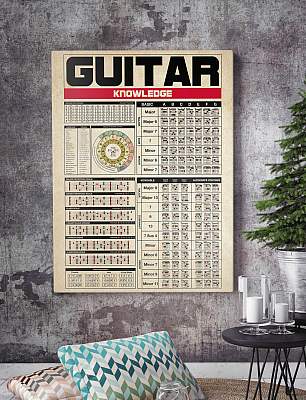 Alternative view of Guitar knowledge Gallery Wrapped Framed Canvas Prints - Unframed Poster - Home Decor Wall Art