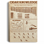 Cigar Knowledge Vintage Gallery Wrapped Framed Canvas Prints Unframed Poster-Cigar Guide Home Decor Wall Art
