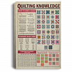 Quilting Knowledge Gallery Wrapped Framed Canvas Prints - Unframed Poster - Home Decor Wall Art