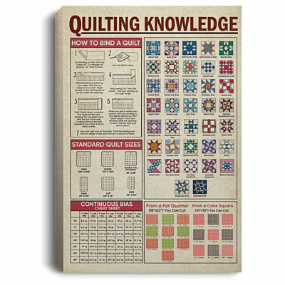 0.75'' Framed Canvas