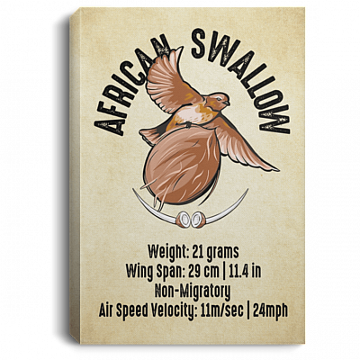 Math A Simple Question Of Weight Ratios Funny Math Framed Canvas Prints – Unframed Poster Home Decor Wall Art