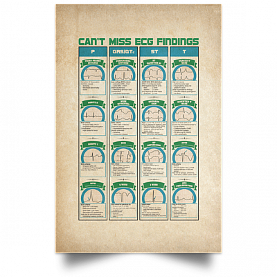 Unframed Poster