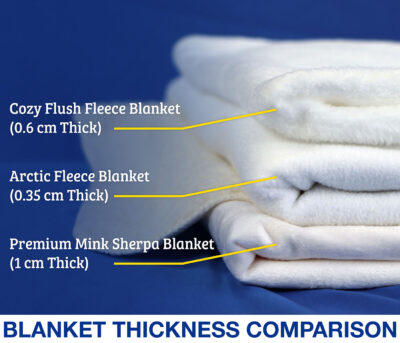 Alternative view of Gift to My Girlfriend I Love You Means That I Accept You Fleece Blanket - Mink Sherpa Blanket - Woven Blanket