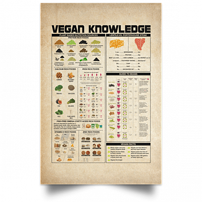 Unframed Poster