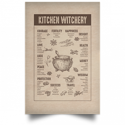 Unframed Poster
