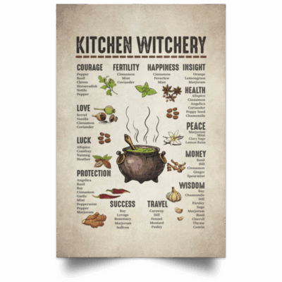 Unframed Poster