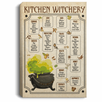 Kitchen Witch-Ery Sign Gallery Wrapped Framed Canvas Prints - Unframed Poster - Home Decor Wall Art
