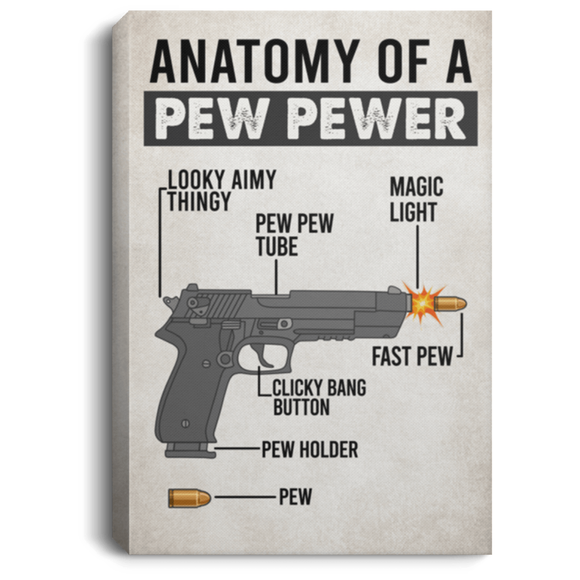 Fun Gun Pew Pewer Gift Idea Anatomy Of A Pew Pewer Funny Gun Lover