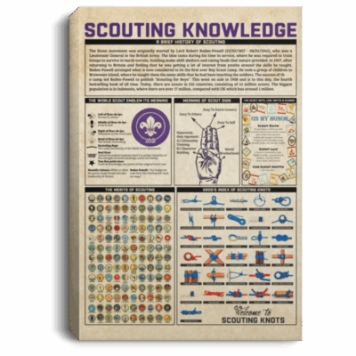 Scouting Knowledge Grog's Index of Scouting Knot Framed Canvas Prints - Unframed Poster