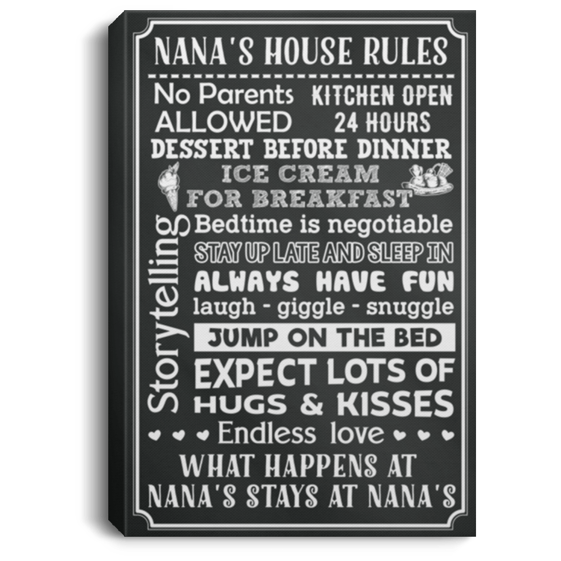 Nana's House Rule Gallery Wrapped Framed Canvas Prints - Funny Grandma Gifts Unframed Poster, White, 0.75'' Framed Canvas