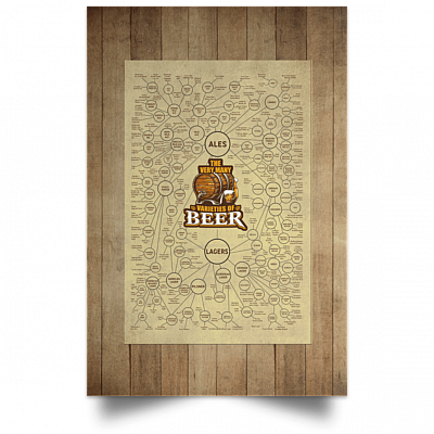 Unframed Poster
