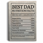 Best Dad Nutrition Facts - Funny Father's Day Gifts Framed Canvas - Unframed Poster - Home Decor Wall Art, White, 0.75'' Framed Canvas