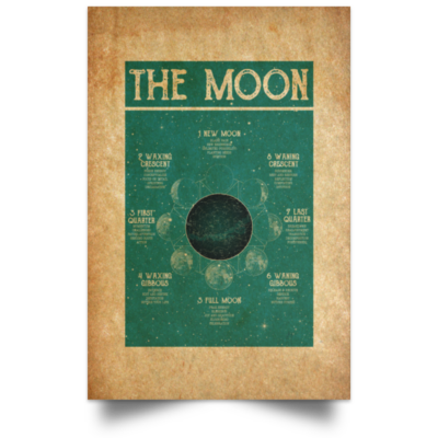 Unframed Poster