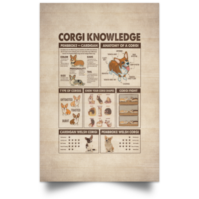 Unframed Poster