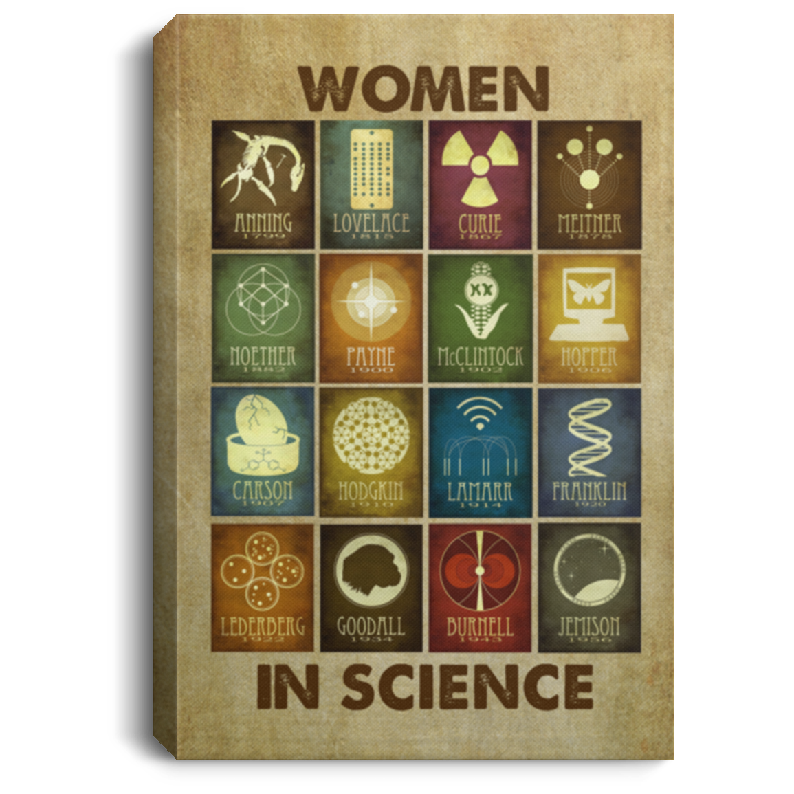 Women In Science Wrapped Framed Canvas Prints – Science Teacher Gift Unframed Poster, White, 0.75'' Framed Canvas