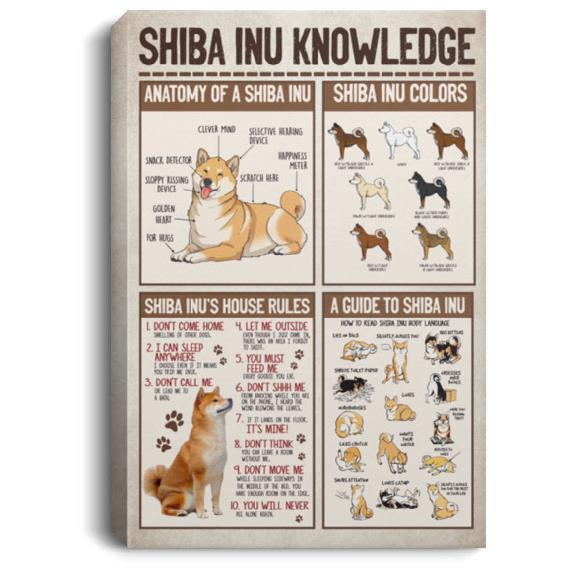 Shiba Inu Knowledge Anatomy Of A Shiba Gallery Wrapped Framed Canvas Prints - Unframed Poster, White, 0.75'' Framed Canvas