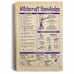 Witchcraft Knowledge Witches Runes Magic Wrapped Framed Canvas Prints - Unframed Poster - Halloween Decor, White, 0.75'' Framed Canvas