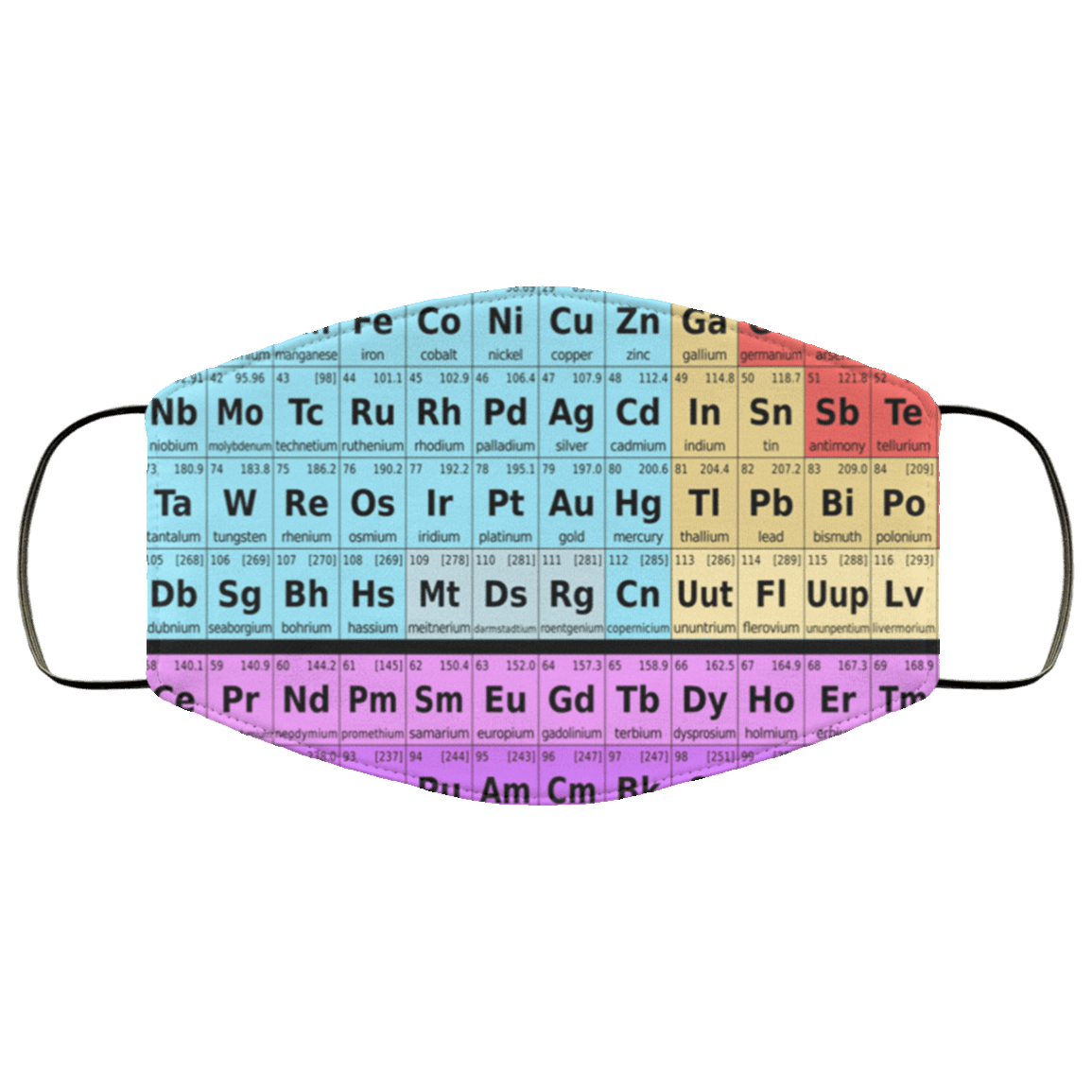 Table Science - Periodic Table Washable Reusable Custom - Printed Cloth Face Mask Cover, White, Cloth Face Cover