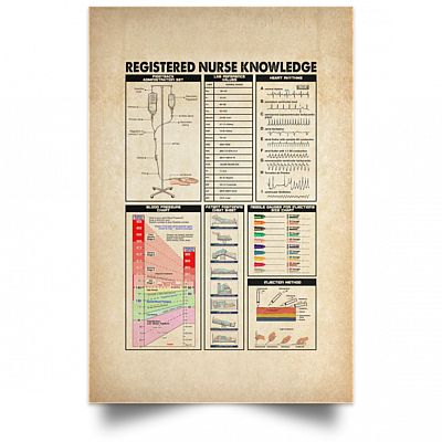 Unframed Poster