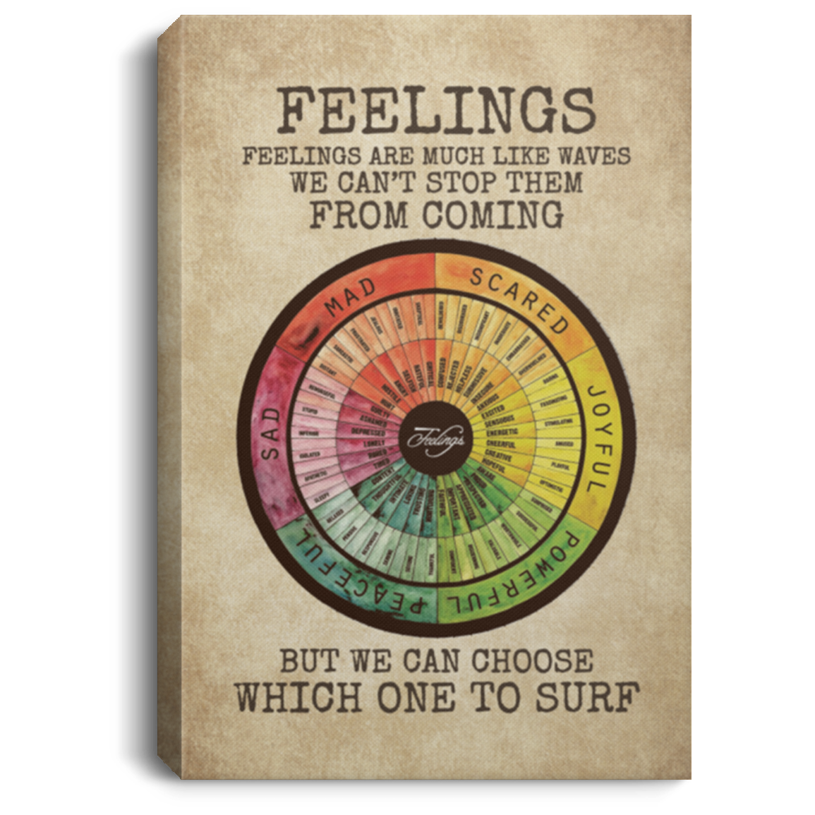 Feelings Are Much Like Waves Jobs Gallery Wrapped Framed Canvas Prints - Unframed Poster - Home Decor Art, White, 0.75'' Framed Canvas