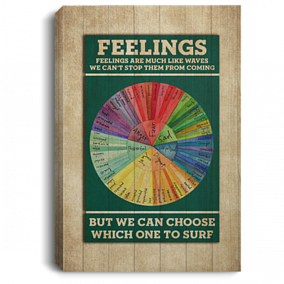 The Feelings Wheel Therapy Chart Framed Canvas Unframed Poster - Circle of Emotions Feelings Decor Wall Art, White, 0.75'' Framed Canvas