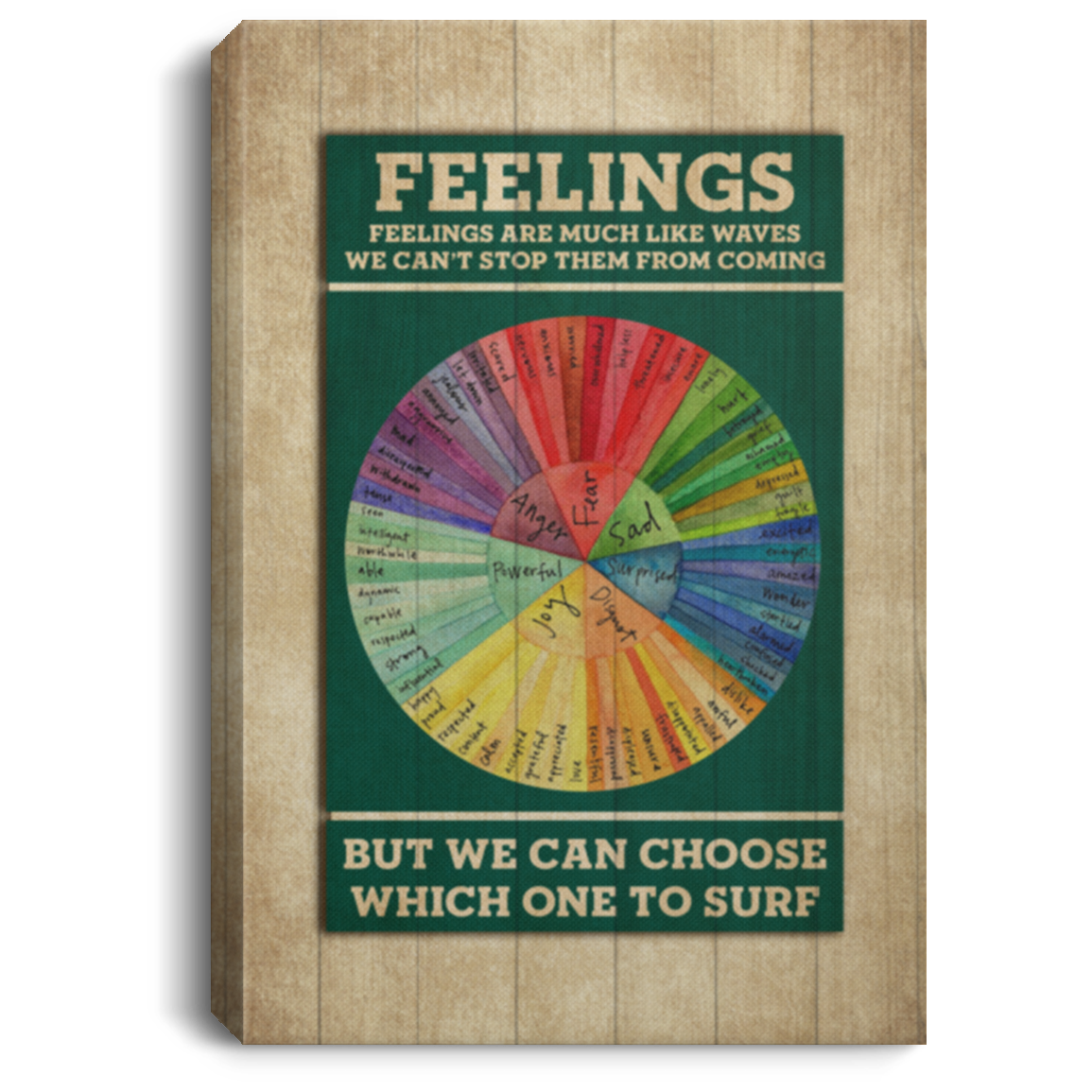 The Feelings Wheel Therapy Chart Framed Canvas Unframed Poster - Circle of Emotions Feelings Decor Wall Art, White, 0.75'' Framed Canvas