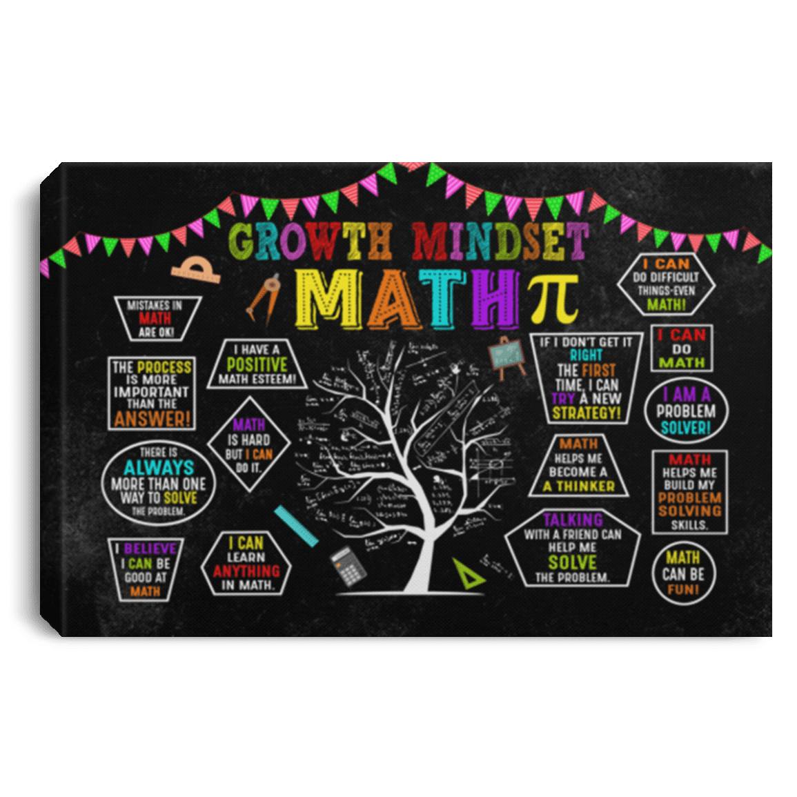Growth Mindset Math Mistakes in Math Are Ok I Have a Possitive Math Esteem Gallery Wrapped Framed Canvas Prints, White, 0.75'' Framed Canvas