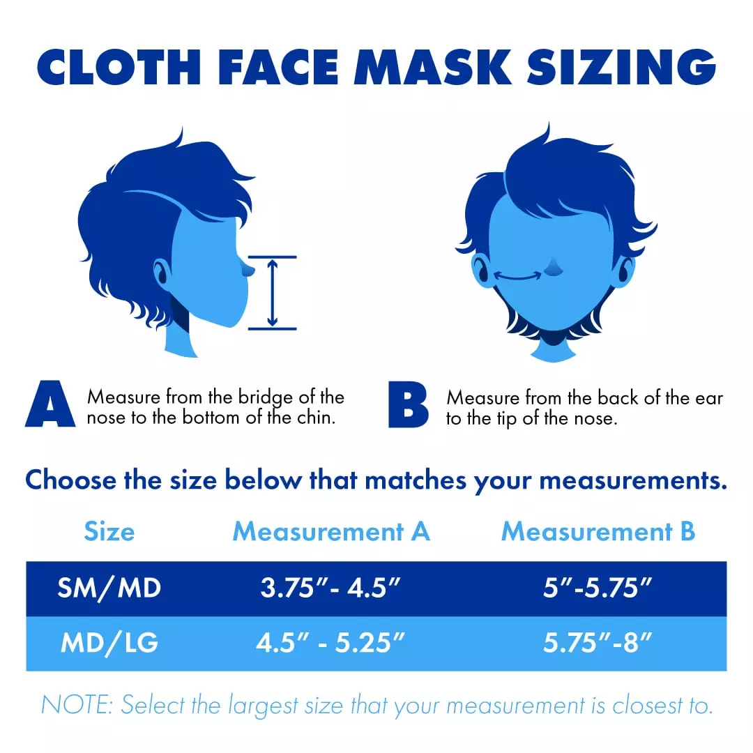 Face Mask Sizing