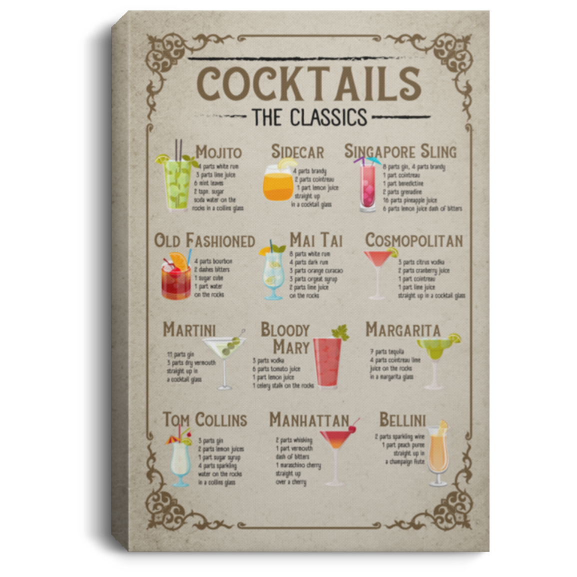 Cocktail The Classic Recipe Kitchen Wall Decor Framed Canvas Prints - Unframed Poster, White, 0.75'' Framed Canvas