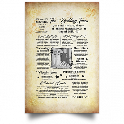 Unframed Poster