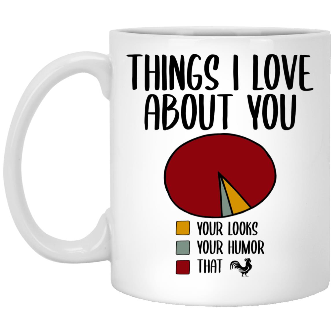 Things I Love About You Your Looks, White, 11 oz. White Mug