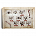 Baseball Pitching Grips Gallery Wrapped Framed Canvas Prints - Unframed Poster - Home Decor Wall Art, White, 0.75'' Framed Canvas
