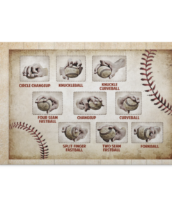 Baseball Pitching Grips Gallery Wrapped Framed Canvas Prints - Unframed Poster - Home Decor Wall Art, White, 0.75'' Framed Canvas