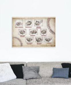 Alternative view of Baseball Pitching Grips Gallery Wrapped Framed Canvas Prints - Unframed Poster - Home Decor Wall Art