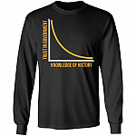 Political hood, Black, Long Sleeve Political hood, Black, Long Sleeve