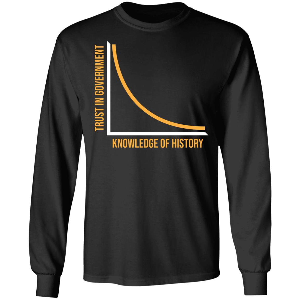 Political hood, Black, Long Sleeve Political hood, Black, Long Sleeve
