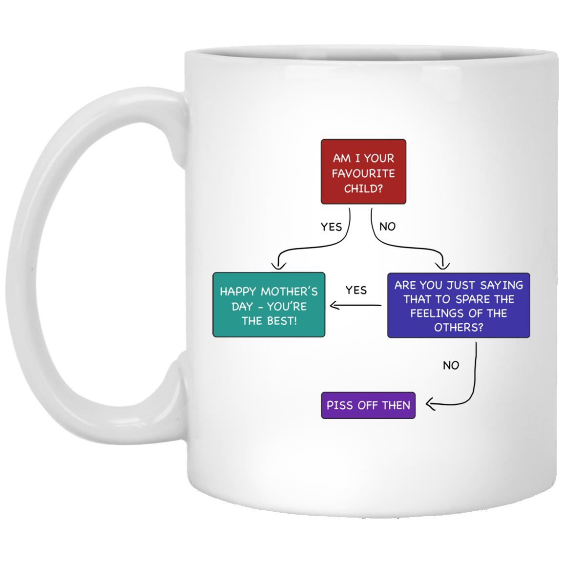XP8434 11 oz. White Mug, White, 11 oz. White Mug