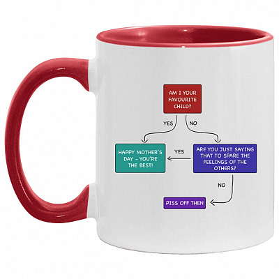 Am I Your accent mug, White/Red, 11 oz. Accent Mug