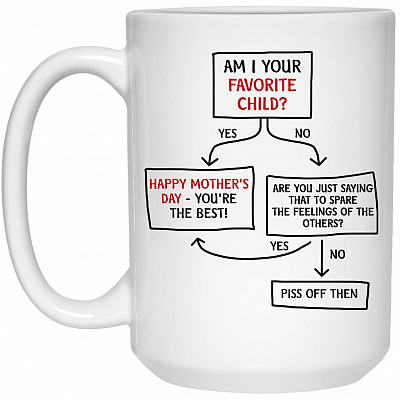 15 oz. White Mug