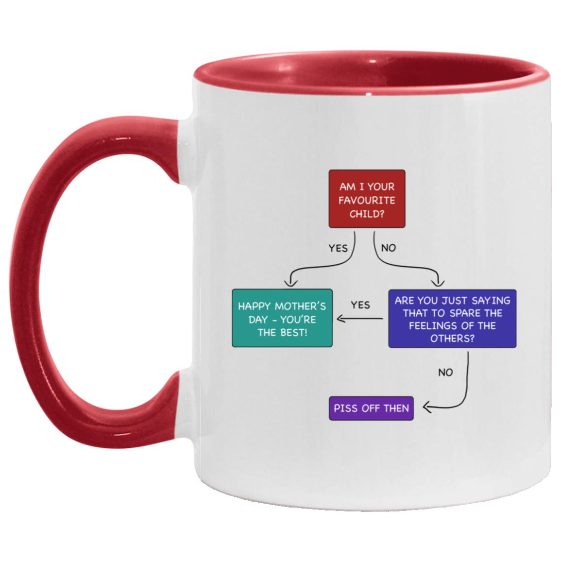 Favorite Child accent mug, White/Red, 11 oz. Accent Mug