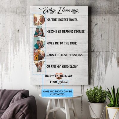 Alternative view of Custom Photo Why I Love My Dad Framed Canvas - Unframed Poster - Custom Gift For Dad