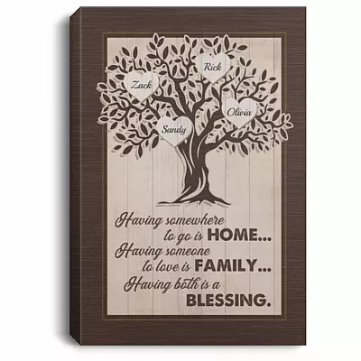 0.75'' Framed Canvas