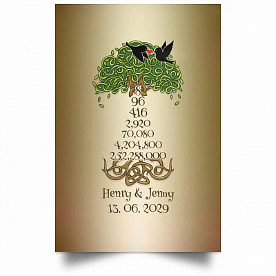 Unframed Poster