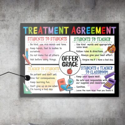 Classroom Treatment Agreement Students To Students Be Kind Use Nice Words Framed Canvas Prints - Unframed Poster (Relist)