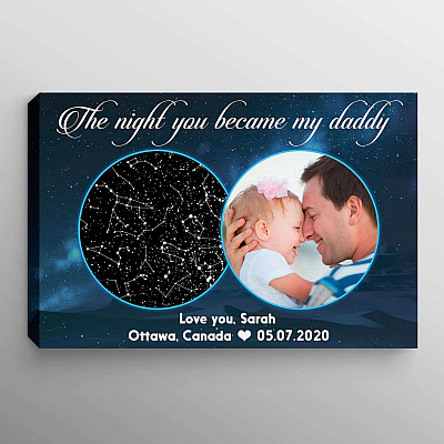 0.75'' Framed Canvas