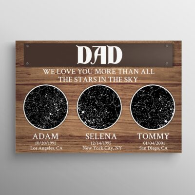 Unframed Poster